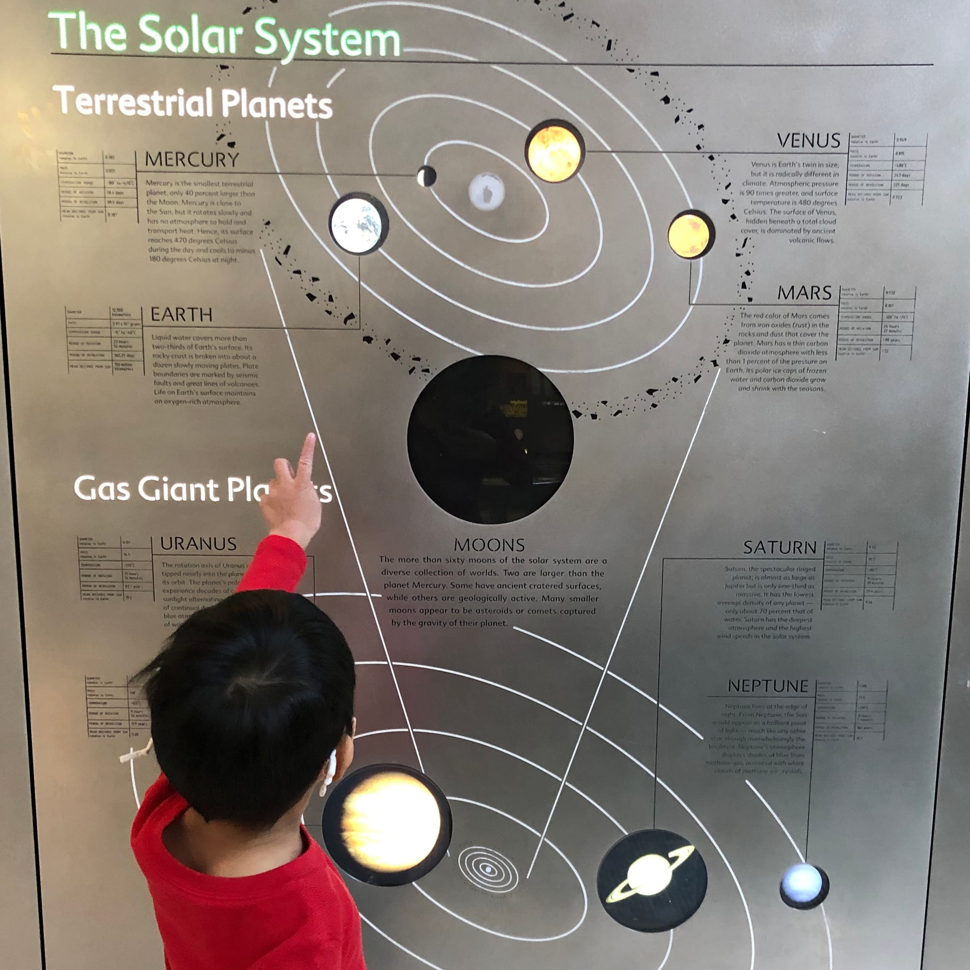 The Solar System, Rose Center for Earth and Space, AMNH 